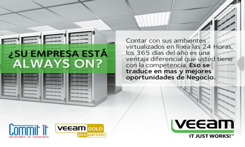 Veeam Availability Suite: conozca el backup líder